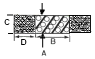 Wire Mesh/ Elastomer Combinations